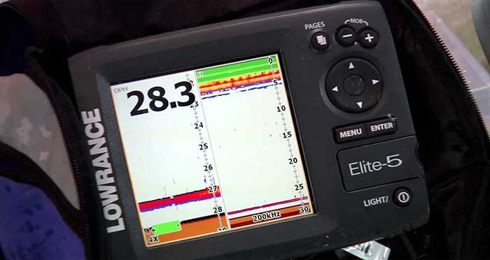 Why Do You Need Fish Finder For Fishing