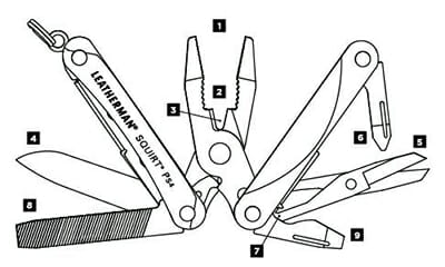 Leatherman Squirt Ps4