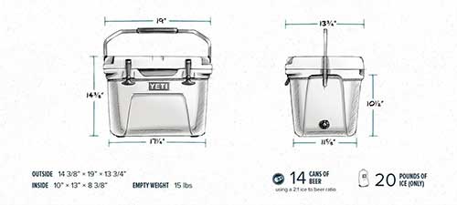 Yeti Roadie 20